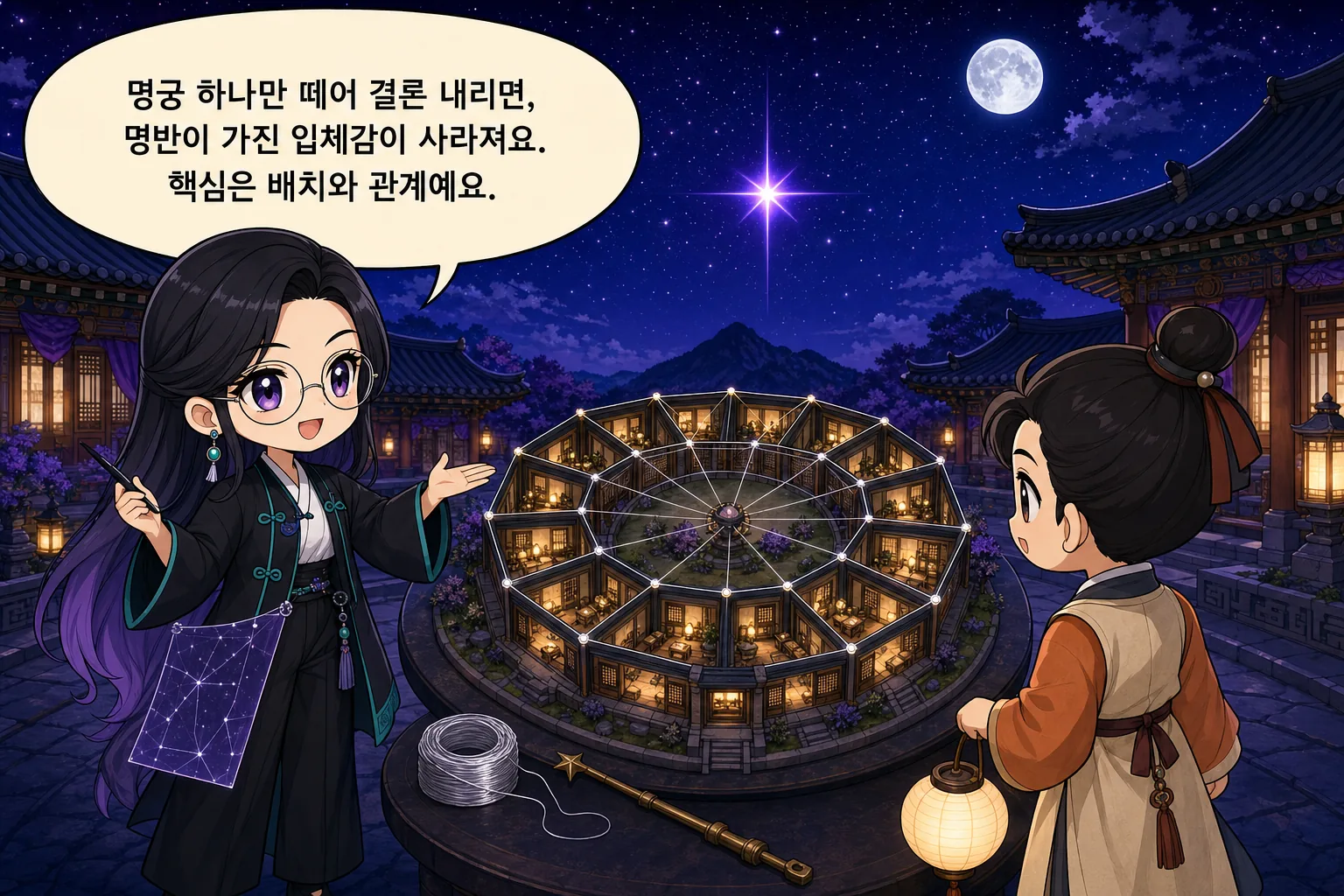 명궁 하나만 떼어 결론 내리면, 명반이 가진 입체감이 사라져요. 핵심은 배치와 관계예요.