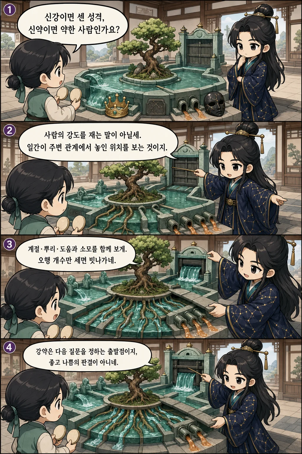 1. 신강이면 센 성격, 신약이면 약한 사람인가요? 2. 사람의 강도를 재는 말이 아닐세. 일간이 주변 관계에서 놓인 위치를 보는 것이지. 3. 계절·뿌리·도움과 소모를 함께 보게. 오행 개수만 세면 빗나가네. 4. 강약은 다음 질문을 정하는 출발점이지, 좋고 나쁨의 판결이 아니네.
