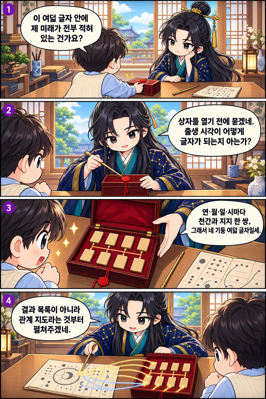 1. 이 여덟 글자 안에 제 미래가 전부 적혀 있는 건가요? 2. 상자를 열기 전에 묻겠네. 출생 시각이 어떻게 글자가 되는지 아는가? 3. 연·월·일·시마다 천간과 지지 한 쌍, 그래서 네 기둥 여덟 글자일세. 4. 결과 목록이 아니라 관계 지도라는 것부터 펼쳐주겠네.