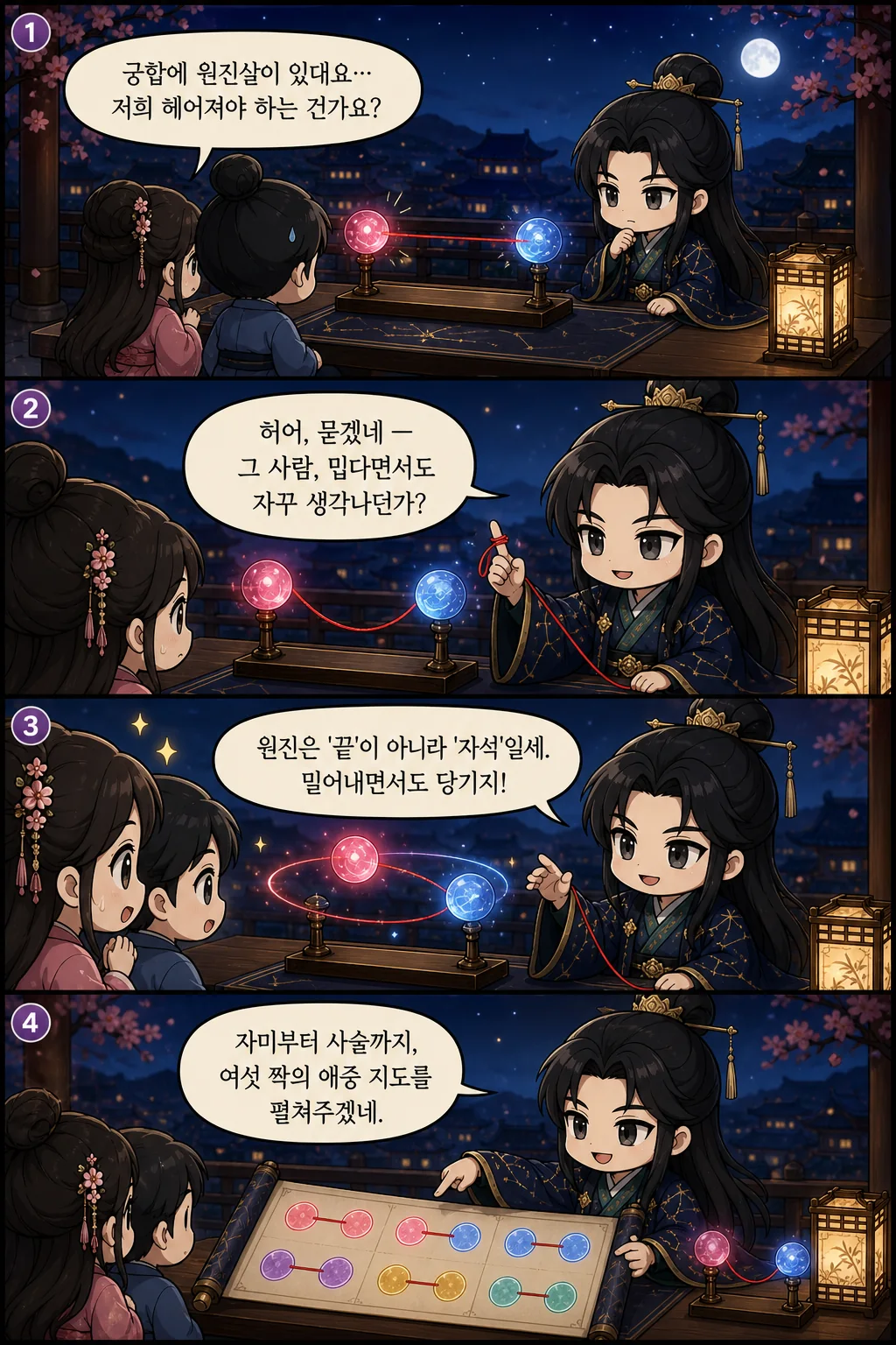 1. 궁합에 원진살이 있대요… 저희 헤어져야 하는 건가요? 2. 허어, 묻겠네 — 그 사람, 밉다면서도 자꾸 생각나던가? 3. 원진은 '끝'이 아니라 '자석'일세. 밀어내면서도 당기지! 4. 자미부터 사술까지, 여섯 짝의 애증 지도를 펼쳐주겠네.